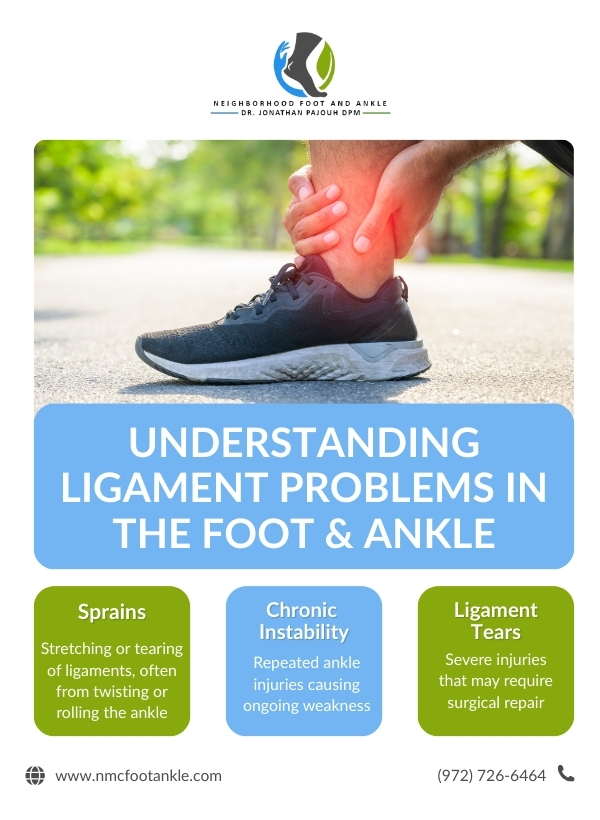 Person holding ankle in pain wearing running shoes, foot and ankle ligament care, Dr. Pajouh, NMC Dallas, Texas.
